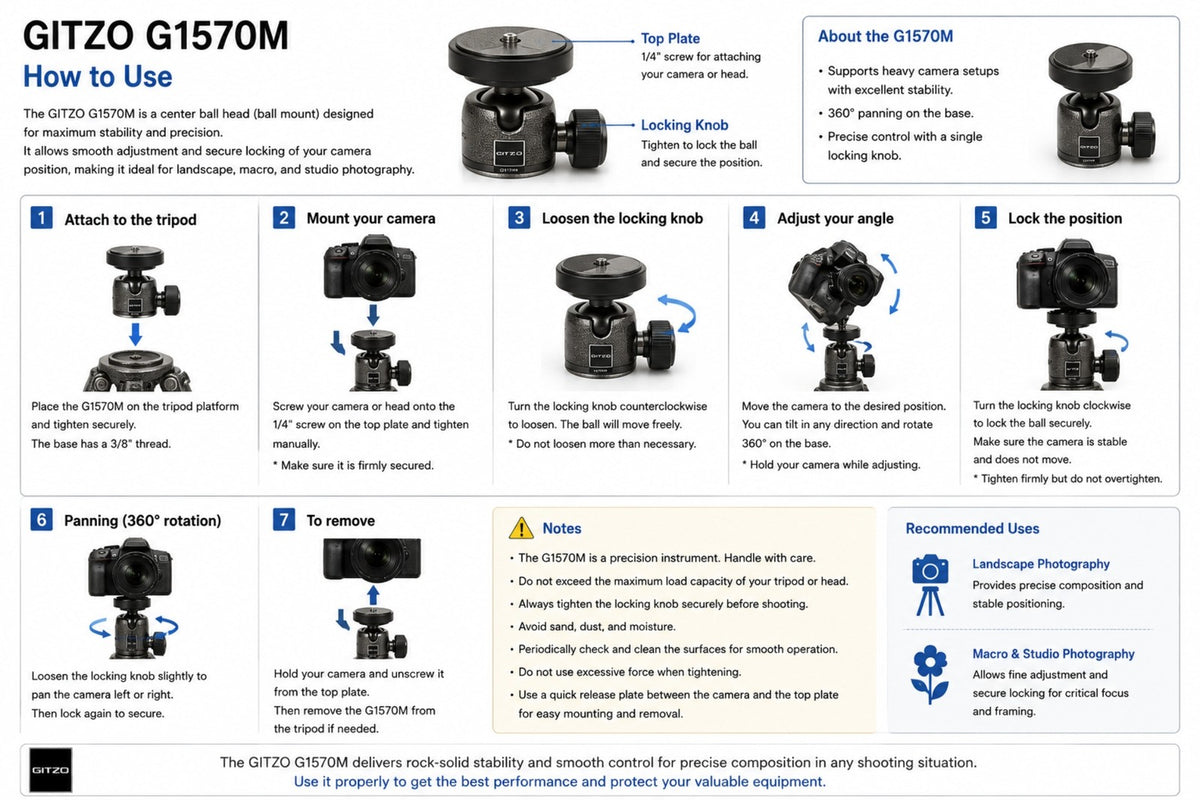 *Near MINT* GITZO G1570M 3way Tripod Head Low Profile for Camera Body From JAPAN